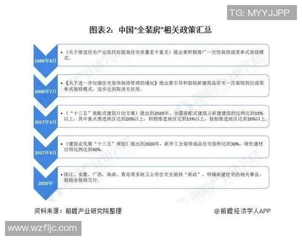 中国足球现状分析与未来发展展望探讨