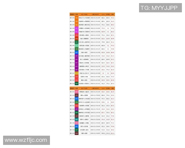 卡塔尔与中国足球对决竞彩分析及投注建议全面解读
